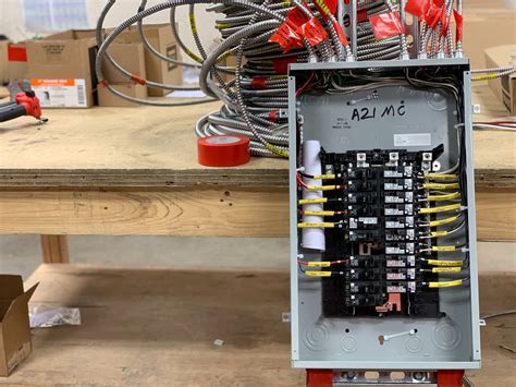 residential electrical panel box